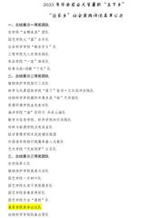2023年bwin必赢“三下乡”社会实践活动回顾